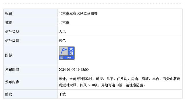 金融专家：出售格10让维拉收获的不只金钱，他们能在冬窗有所作为